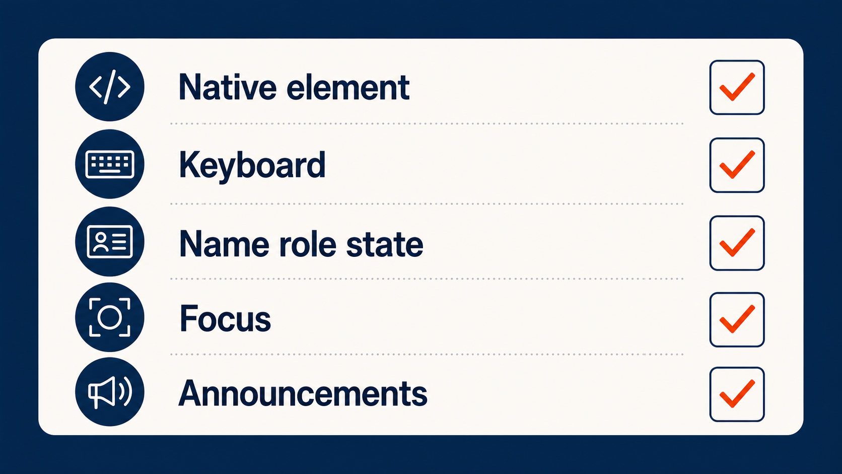 Generated dropdown visual UI versus accessibility tree semantics