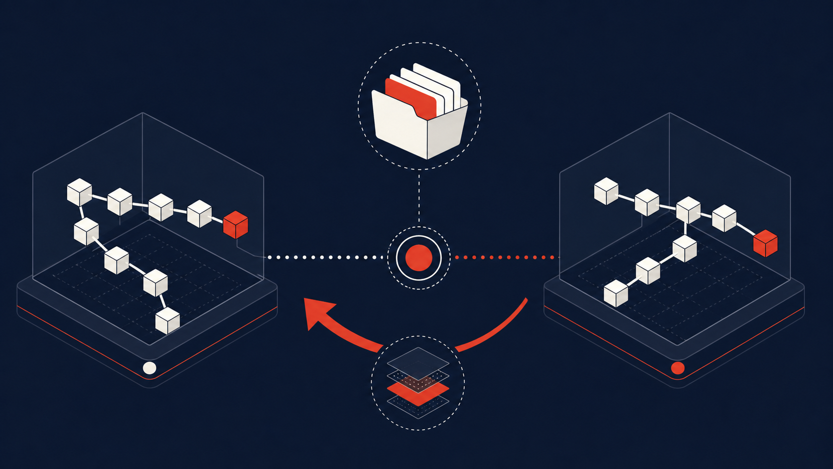A reversible repository checkpoint for safe rollback