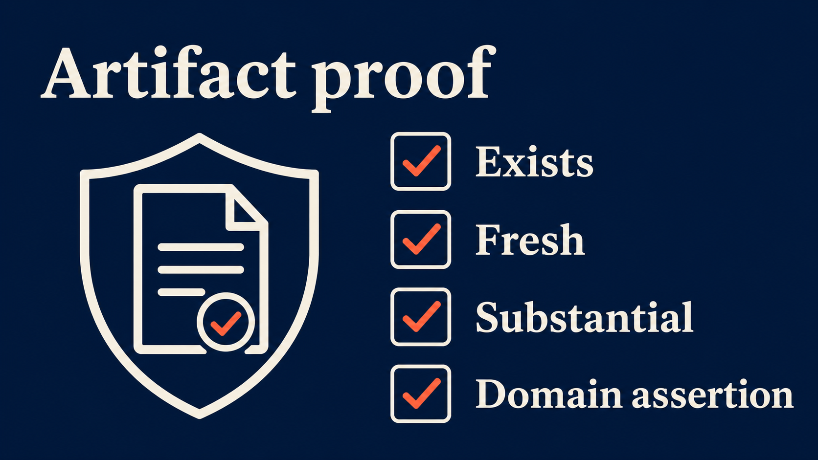 Artifact proof checklist with four verification checks