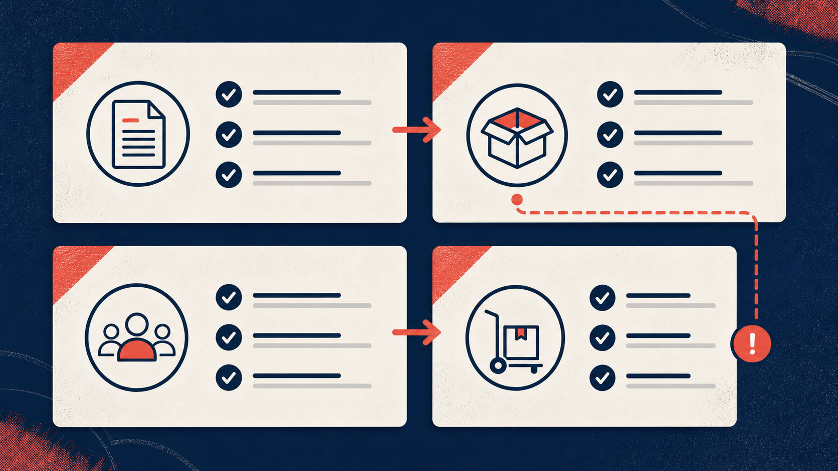 A compact Git trailer schema with an exception path