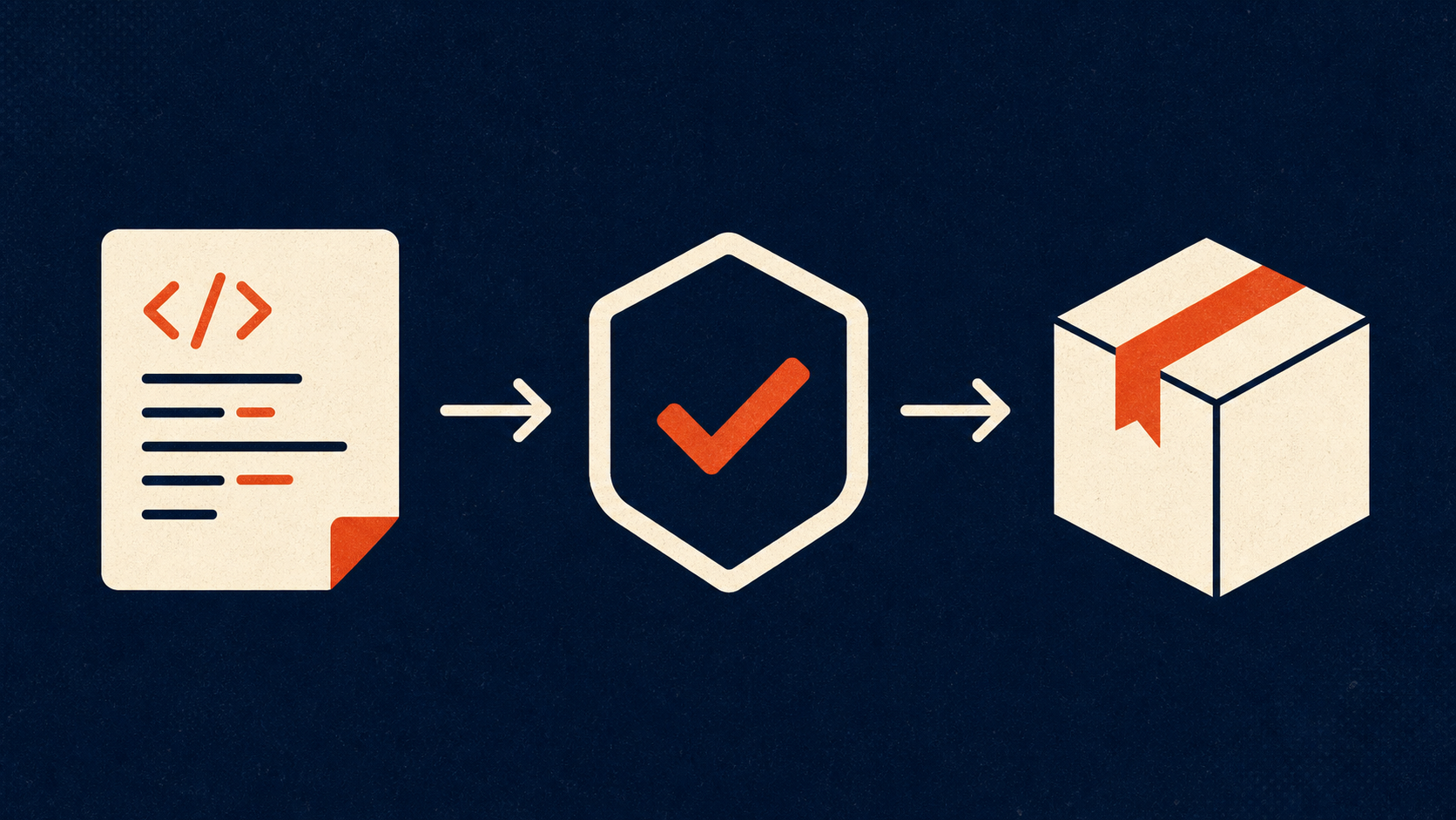 CI validation connecting commit trailers to a verified artifact