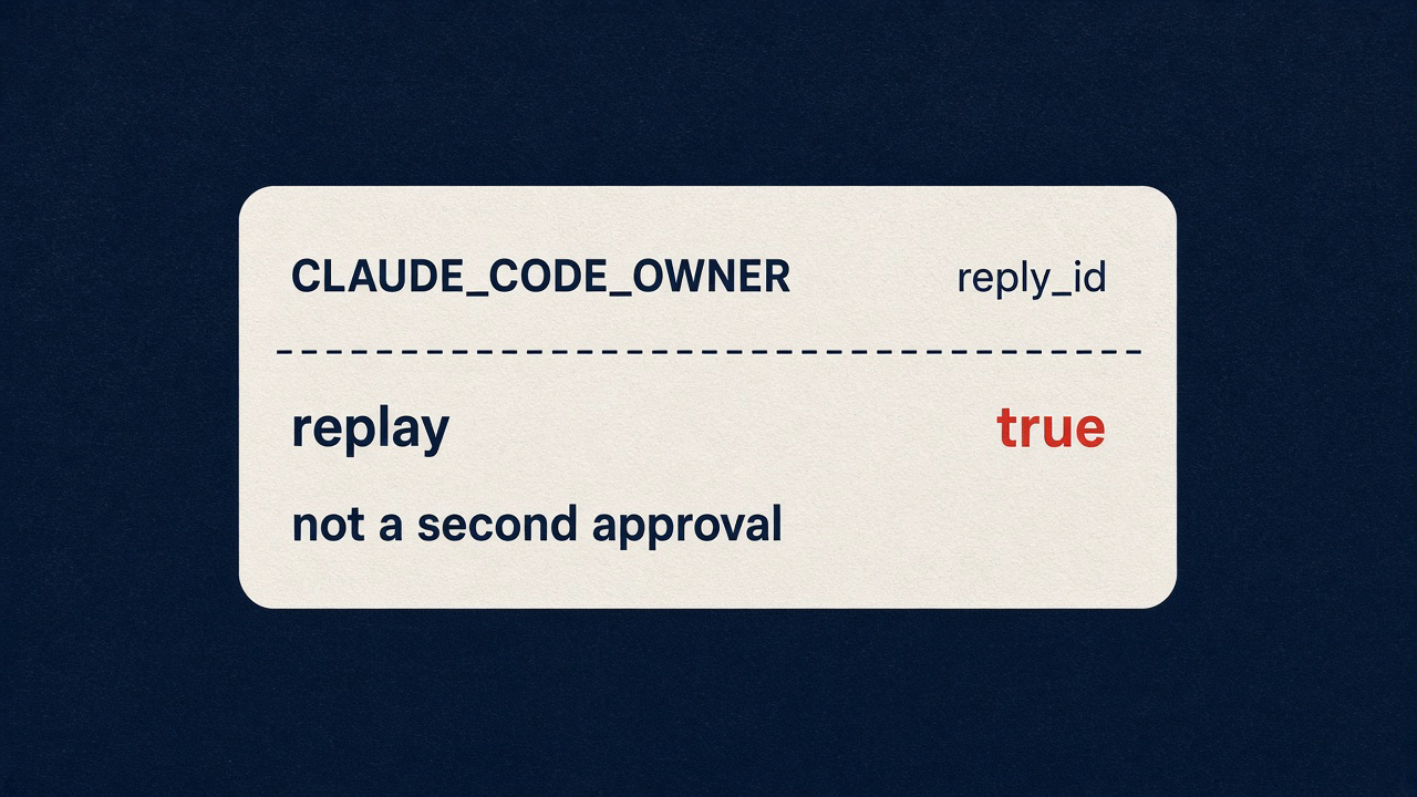 Ticket card: CLAUDE_CODE_OWNER, reply_id, replay true, not a second approval