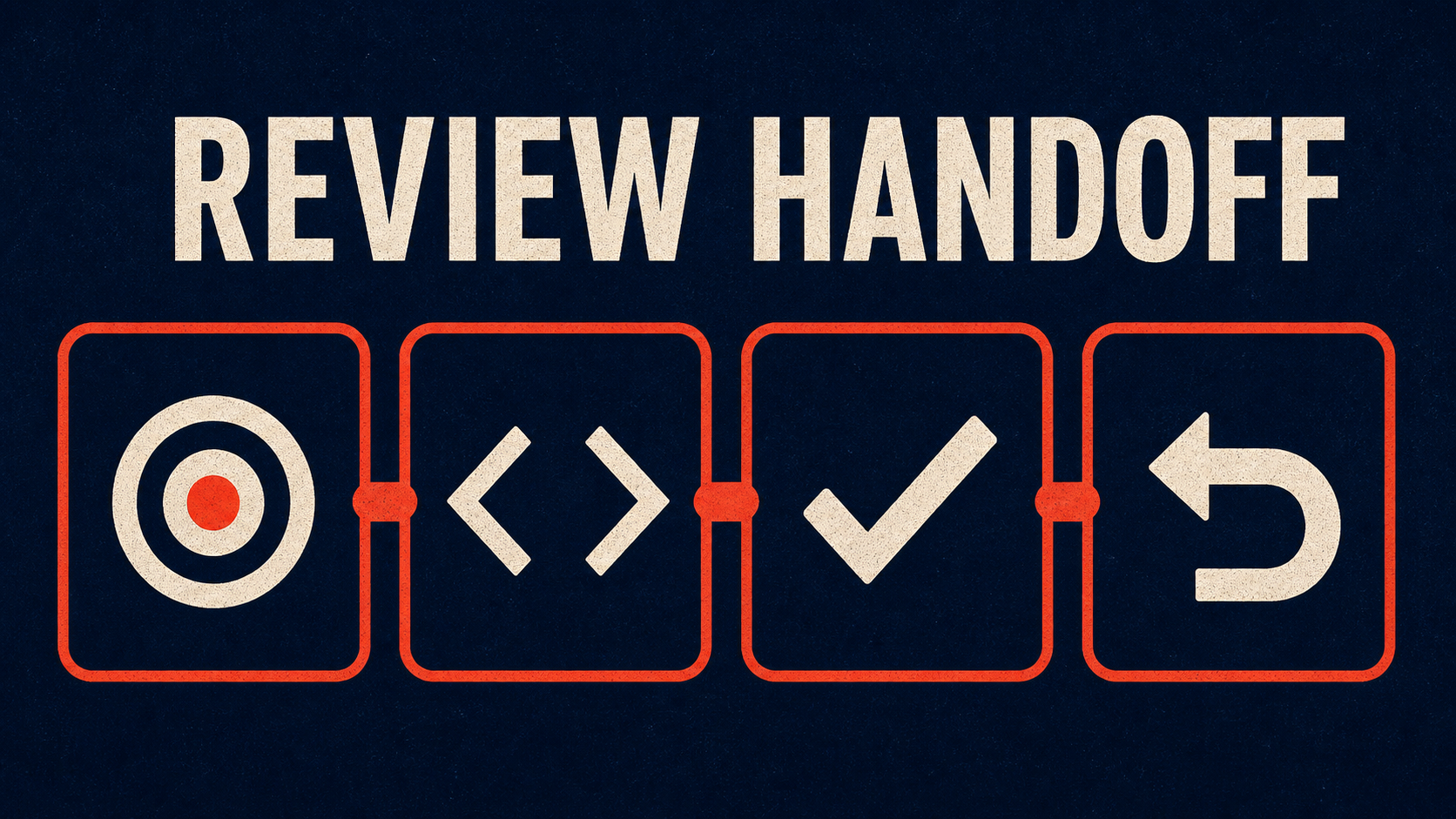 Entity inventory card: intent, changed entities, boundary, evidence, and rollback