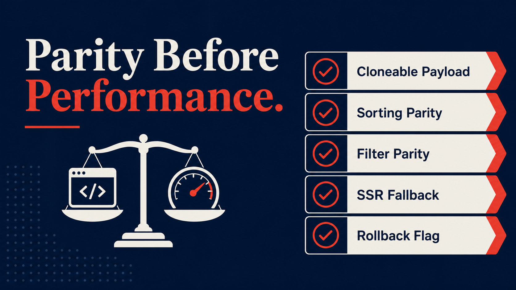 Parity before performance checklist